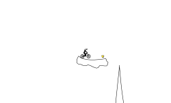 Twisting it Up