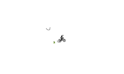 A weird glitch I found