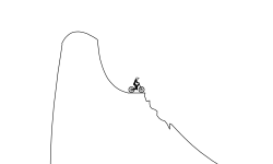 Short jump trail