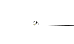 Looks simple/