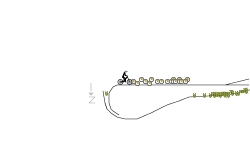 Which bike is better?