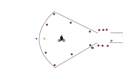Threading the Needle