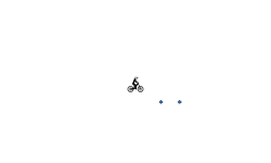 Bug or glitch?