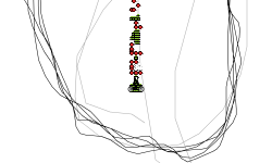 A bad level
