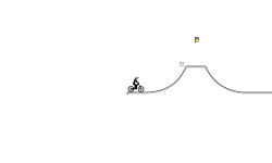 Detailed Jumps