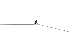 Fool's Slopes