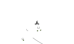 Auto(Both Bikes)