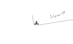 Slow Adventure