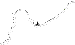 Climbing A Dangerous Mountain