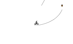 Wavy helicopter 4