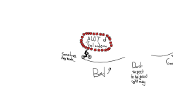 small wheelie tutorial