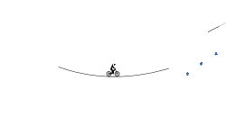 Ups and Downs of Life
