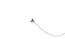 the hard  ride