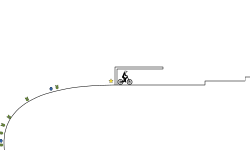 Speedy Stairs Championship