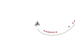 infinite wheel glitch