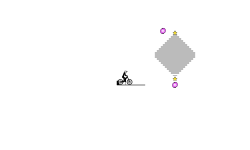 BAD DIAMOND :P