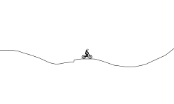 Ultimate enduro