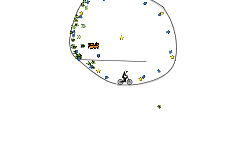 Gravity Circle