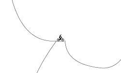 Short gravity test