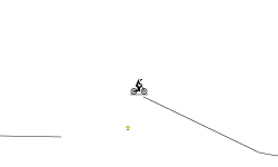 Impossible speed