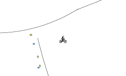 Quatrième circuits.