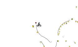 A Small Auto