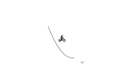 Simple auto
