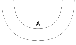 Simple Halfpipe