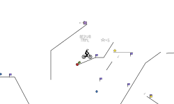 Medium Trial