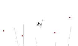 Impossible fall