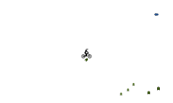 Its not broken, its just odd
