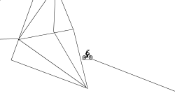 gravity