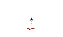 EASIEST LEVEL EVER MADE