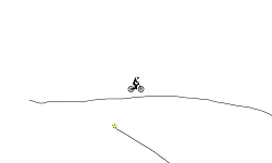 Hard long frustrating
