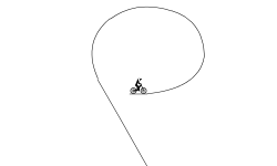 2loops and a few jumps.