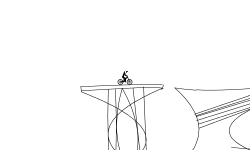 Weird jumps