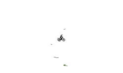 auto challenge