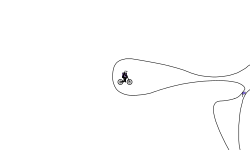 Blob Trial
