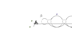 Tangent
