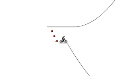 AGL's First Track