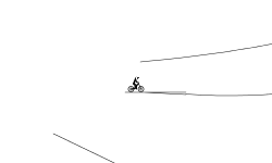 Race of endurance
