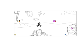 Revolving World(S.S. Contest)