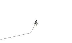 Helicopter auto