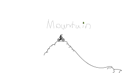 Different Terrain