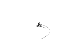 Curvature