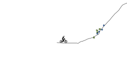 learn to fly