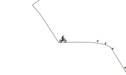 speed, i am speed