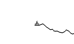 007 - Slippery Offroad
