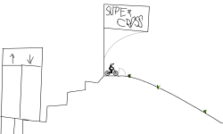 Super cross uci mtb