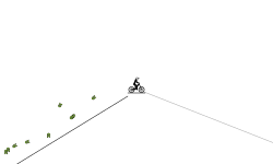 Fast pt 3